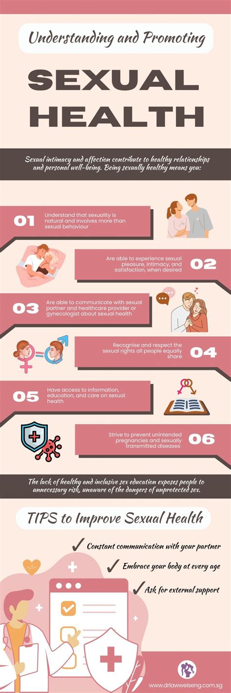 xnxxhealth|Sexual health .
